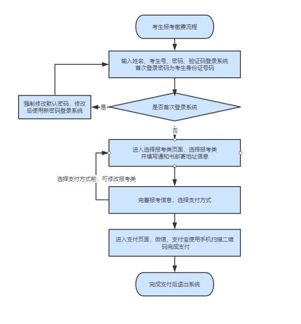 圖片 1 圖片 1
