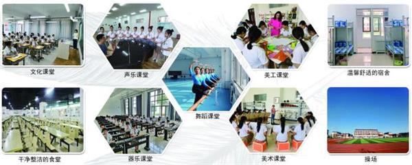 石家莊市學(xué)前教育中等專業(yè)學(xué)?？梢陨龑W(xué)嗎？