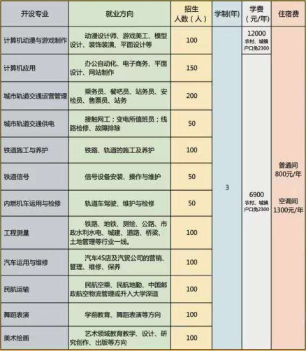 石家莊通用交通學(xué)校老師教的好不好？ 
