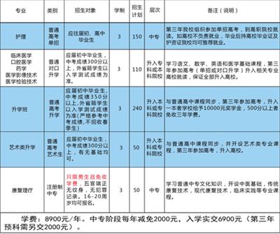 牙齒應(yīng)該怎么保護(hù)？   