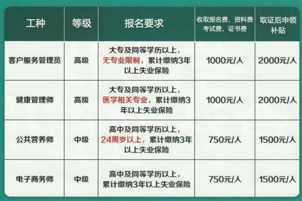 唐山創(chuàng)元教育咨詢(xún)有限公司頒發(fā)的證書(shū)有效嗎？