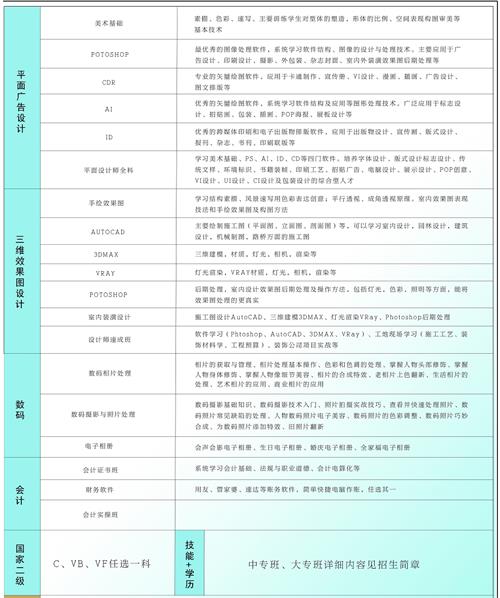 臨沂新華專(zhuān)業(yè)2