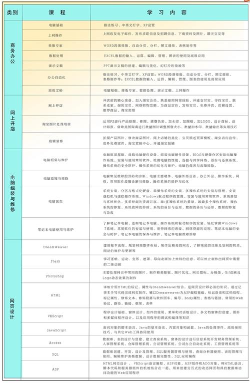 臨沂新華專(zhuān)業(yè)1