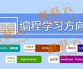 孩子為什么要盡早學(xué)習(xí)少兒編程。濟(jì)寧蘑菇云少兒編程