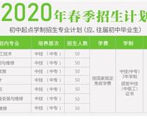 涿州市技師學(xué)院2020年春節(jié)招生報(bào)名？