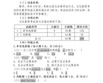 2023年河北省高職單招考試十類 和高職單招對口電子電工類、對口計算機類 文化素質(zhì)（數(shù)學）考試大綱