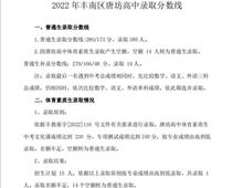 唐山市豐潤區(qū)唐坊高中錄取分?jǐn)?shù)線公布了！
